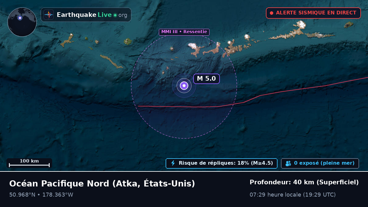 Océan Pacifique Nord (États-Unis)