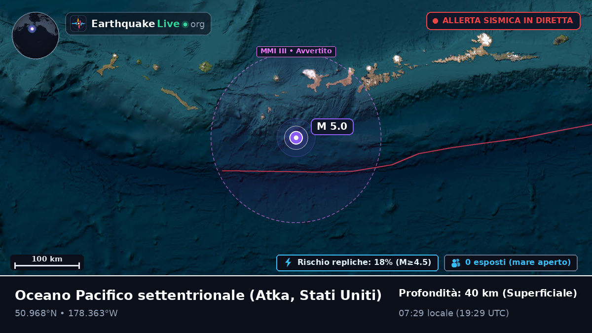 Oceano Pacifico settentrionale (Stati Uniti)