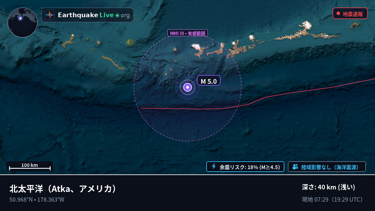 北太平洋 (アメリカ)