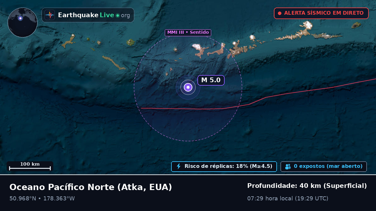 Oceano Pacífico Norte (EUA)