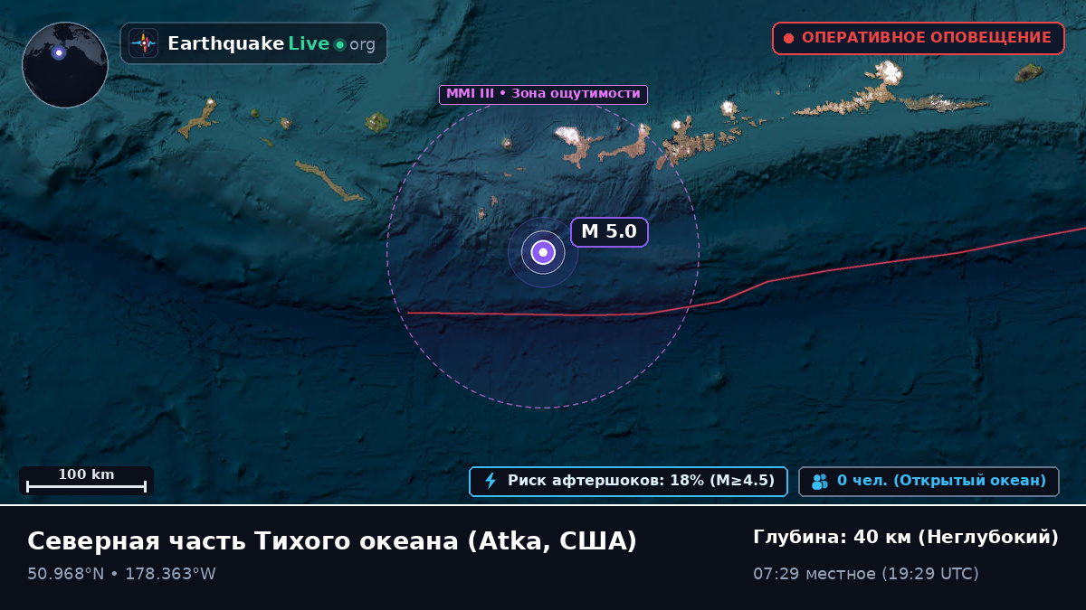 Северная часть Тихого океана (США)
