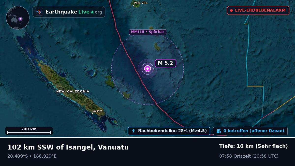 Südpazifik (Vanuatu)