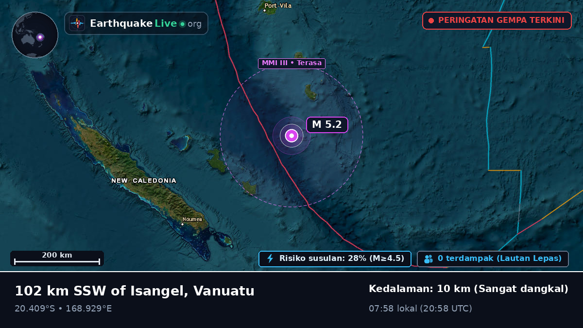 Samudra Pasifik Selatan (Vanuatu)