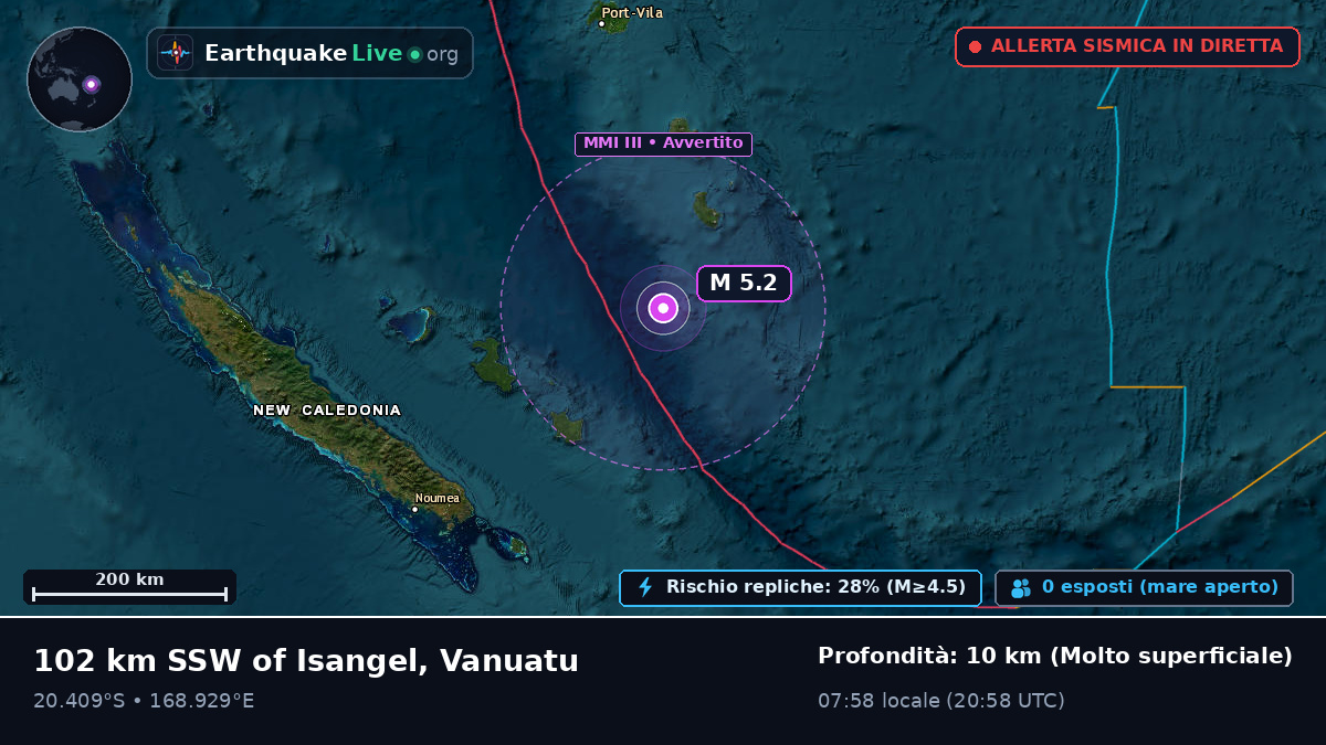 Oceano Pacifico meridionale (Vanuatu)