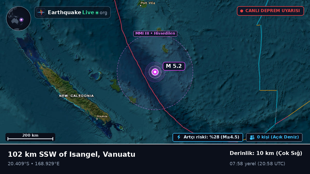 Güney Pasifik Okyanusu (Vanuatu)