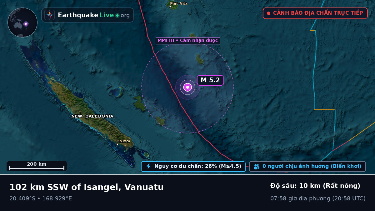 Nam Thái Bình Dương (Vanuatu)