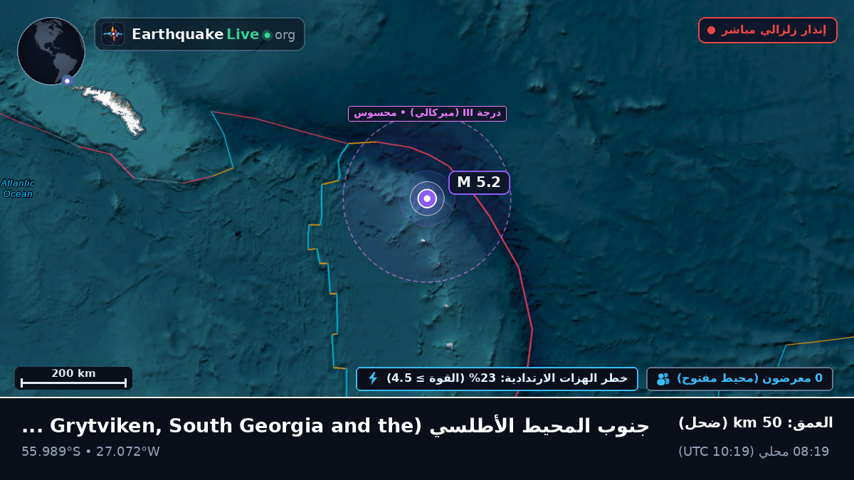 جنوب المحيط الأطلسي (South Georgia and the Islands)