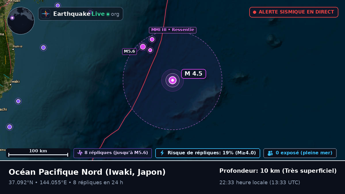 Océan Pacifique Nord (Japon)