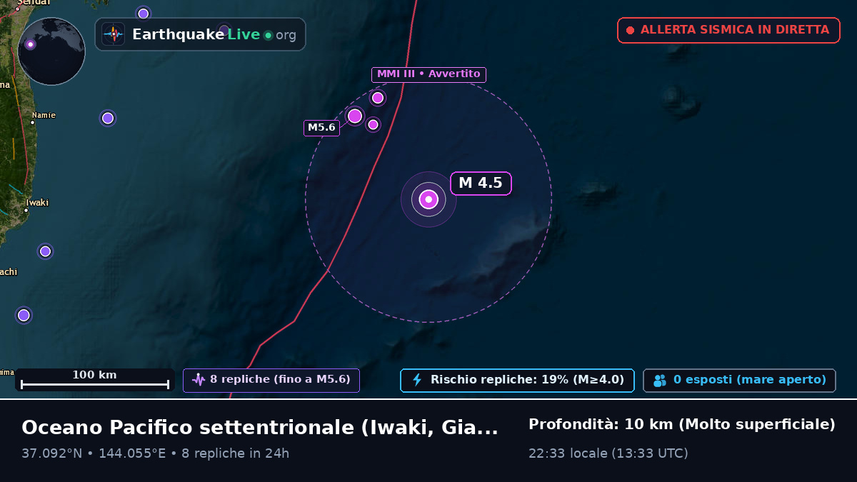 Oceano Pacifico settentrionale (Giappone)