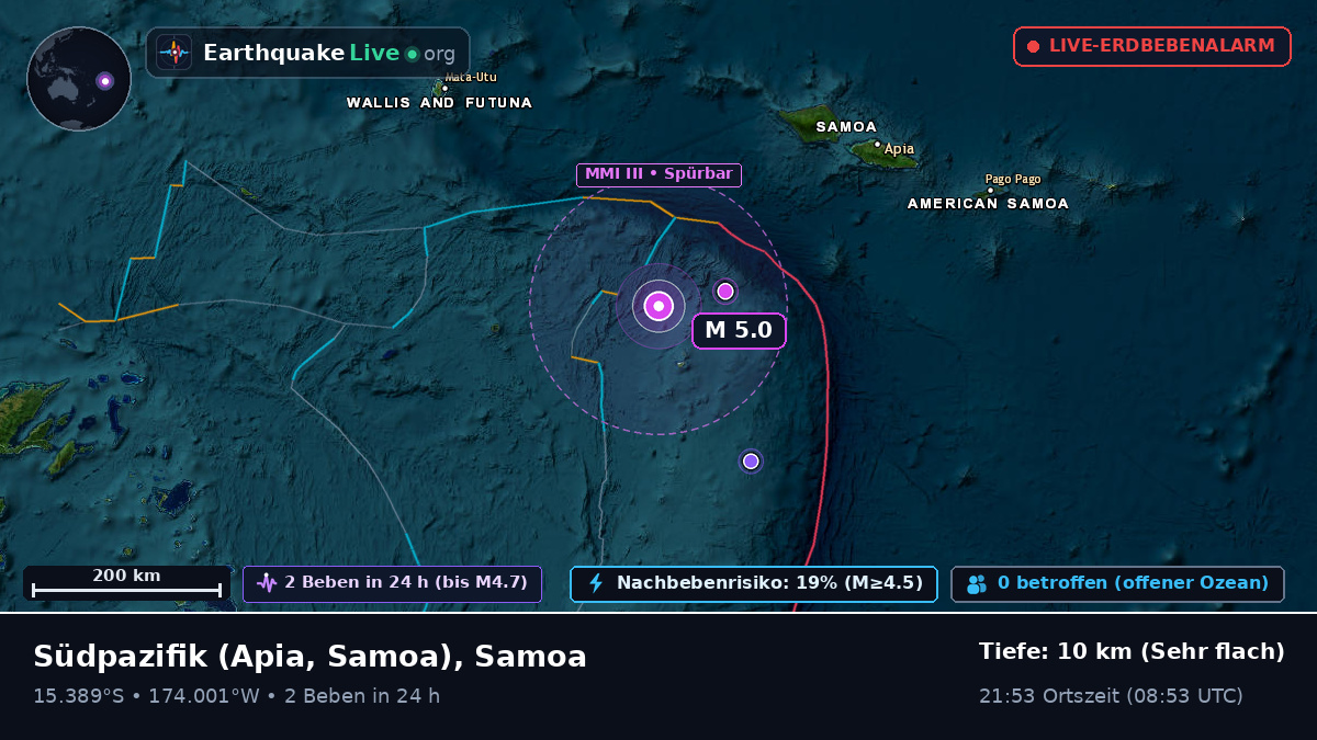 Südpazifik (Samoa)