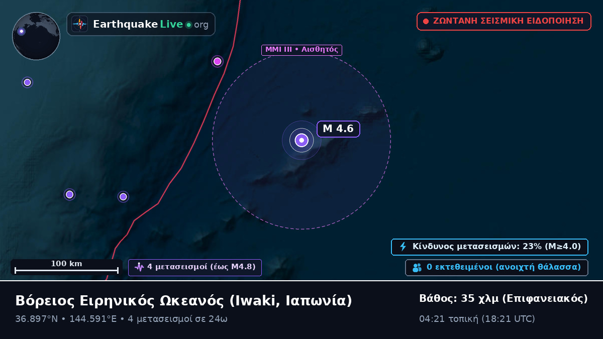 Βόρειος Ειρηνικός Ωκεανός (Ιαπωνία)
