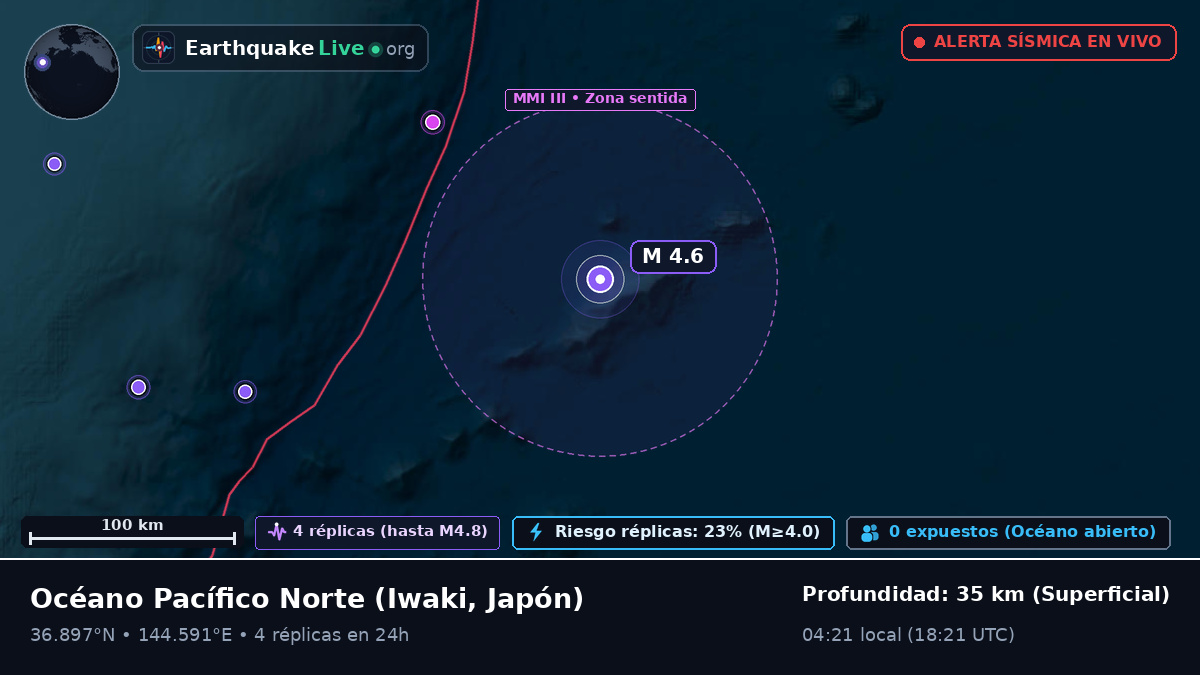 Océano Pacífico Norte (Japón)