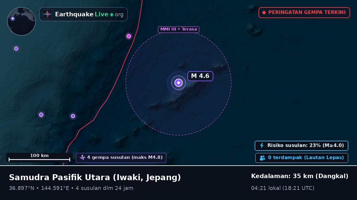 Samudra Pasifik Utara (Jepang)