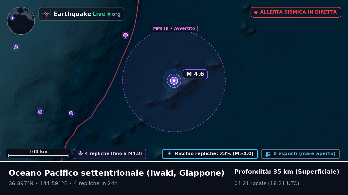 Oceano Pacifico settentrionale (Giappone)