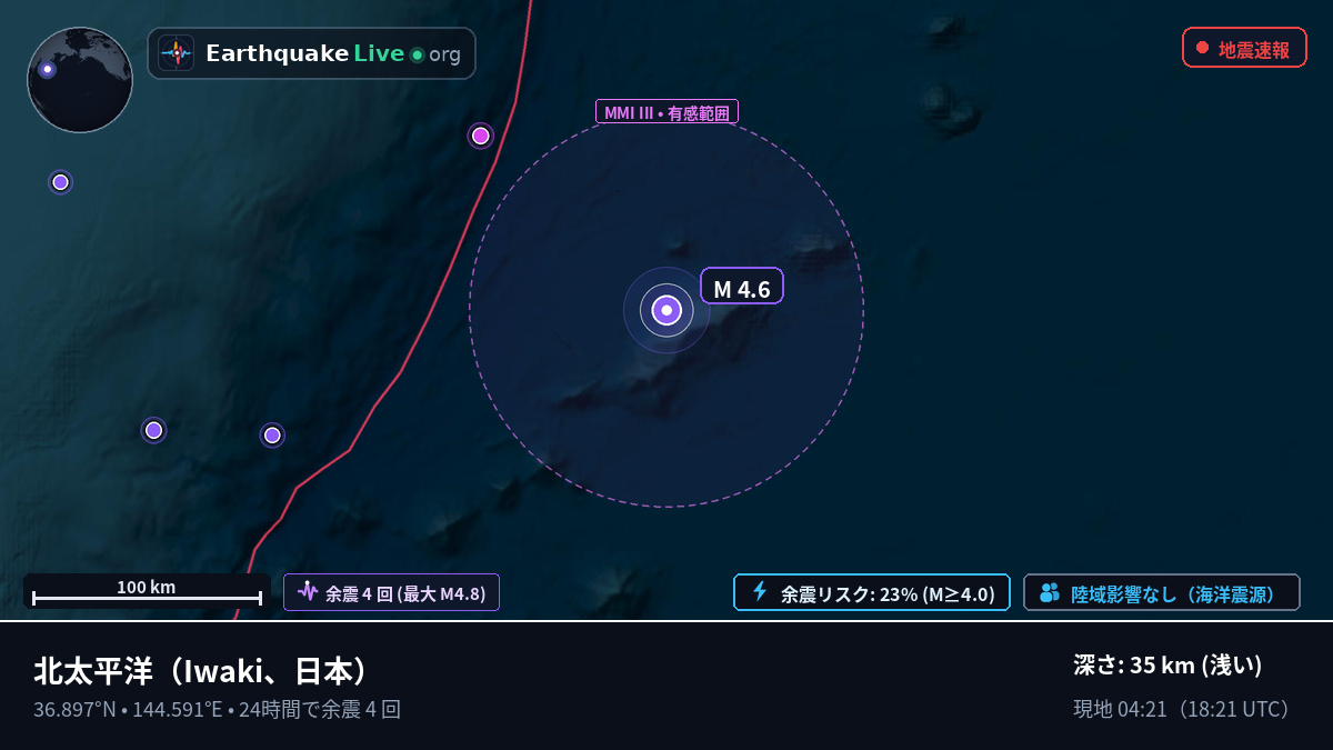 北太平洋 (日本)
