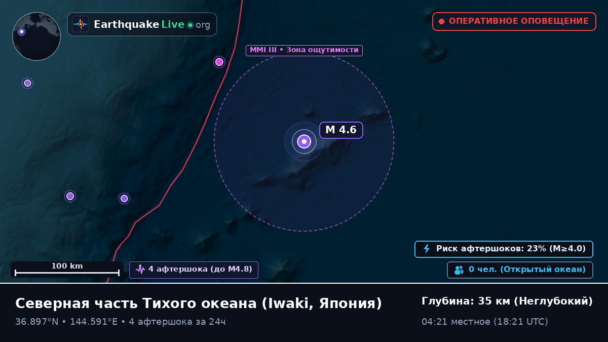 Северная часть Тихого океана (Япония)