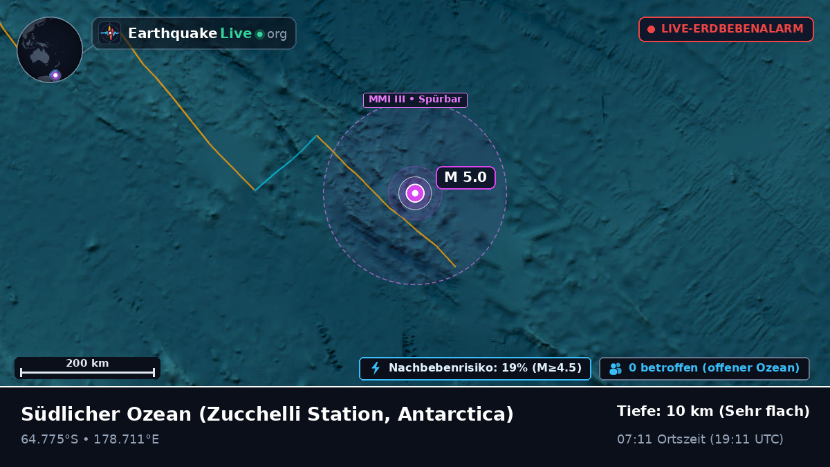 Südlicher Ozean (Antarctica)
