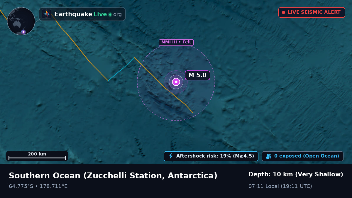 Southern Ocean (Antarctica)