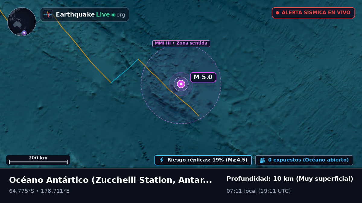 Océano Antártico (Antarctica)