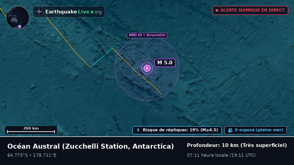 Océan Austral (Antarctica)