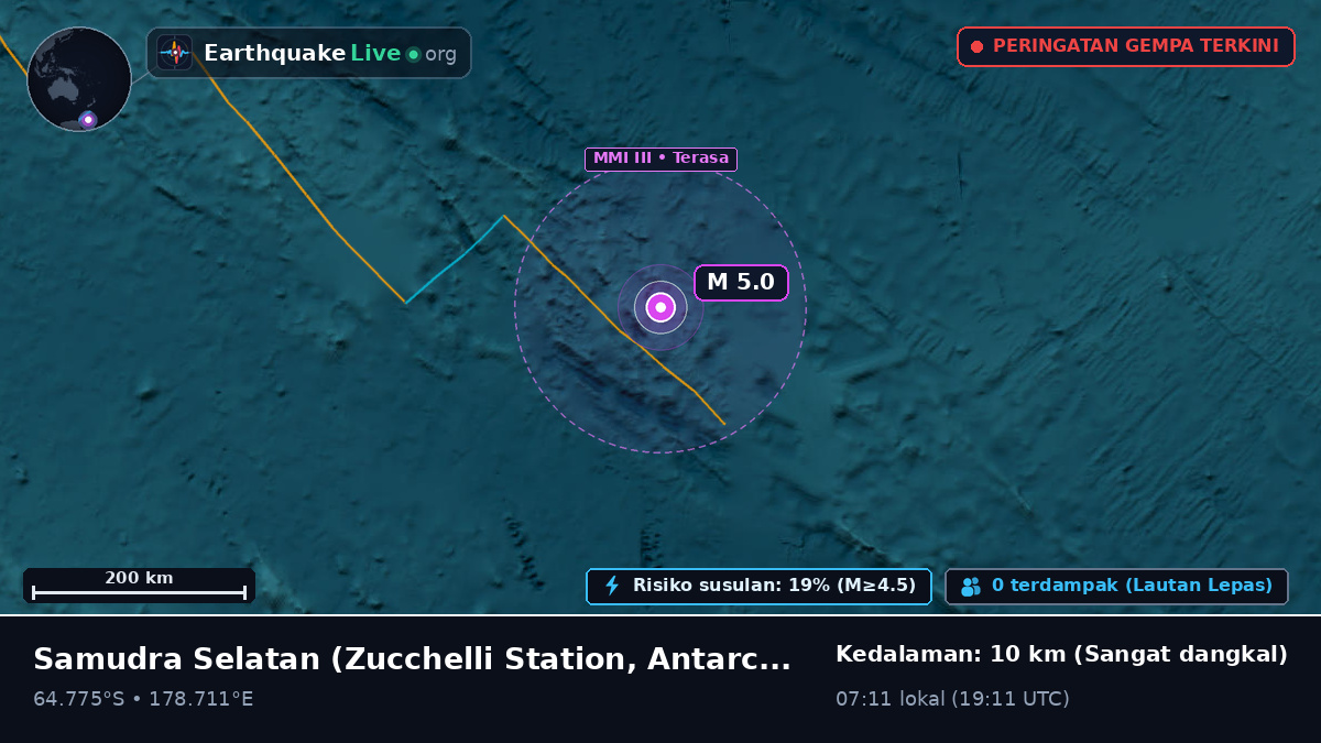 Samudra Selatan (Antarctica)