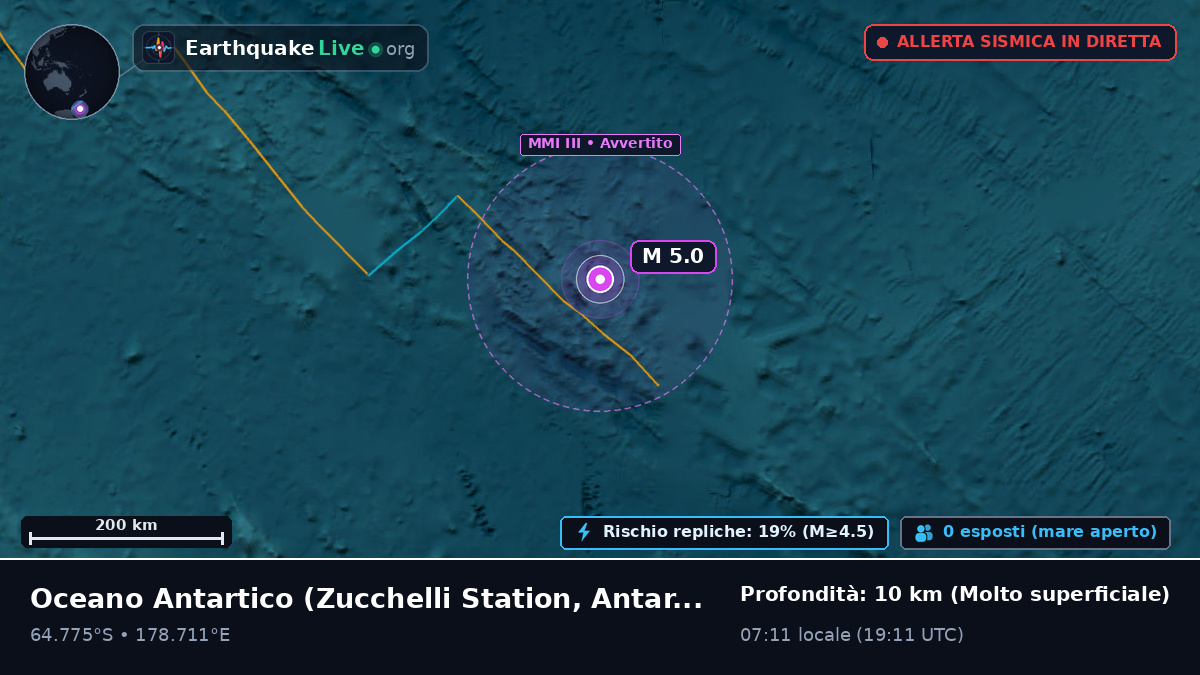 Oceano Antartico (Antarctica)
