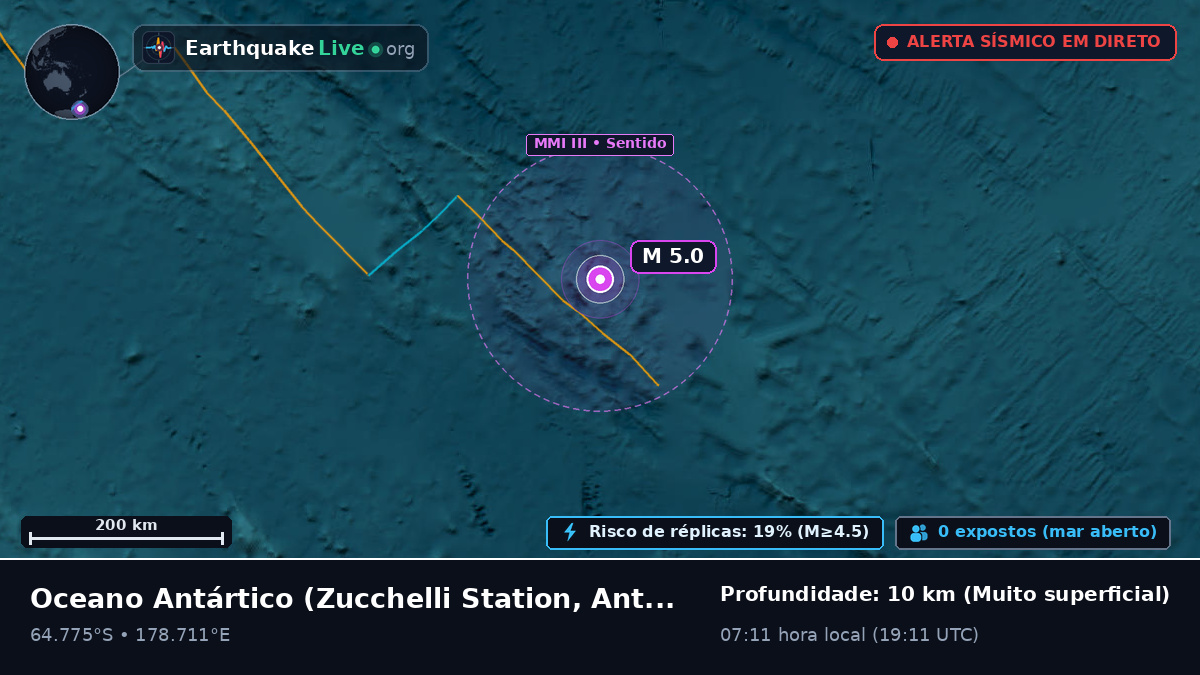 Oceano Antártico (Antarctica)