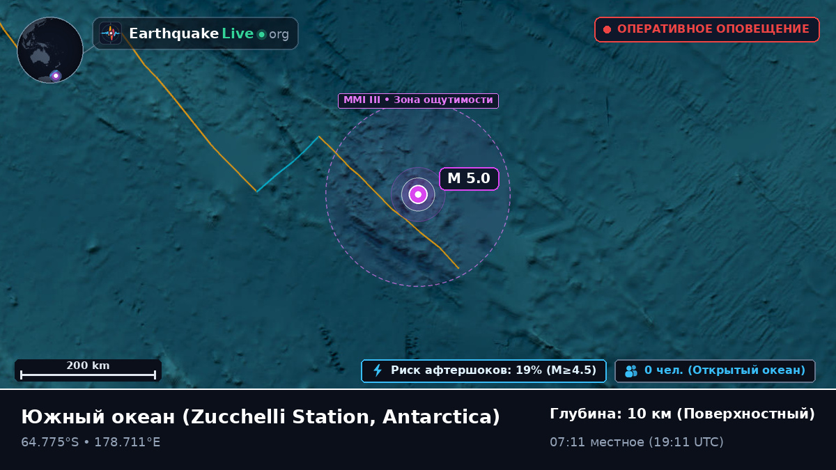 Южный океан (Antarctica)