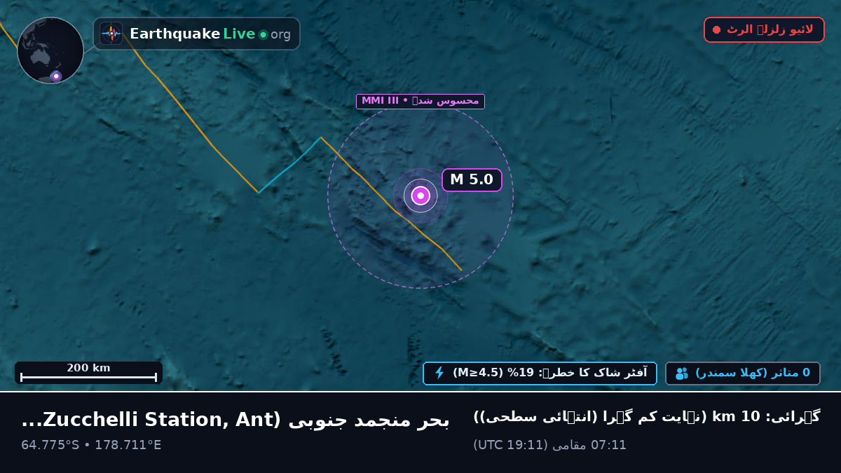 بحر منجمد جنوبی (Antarctica)