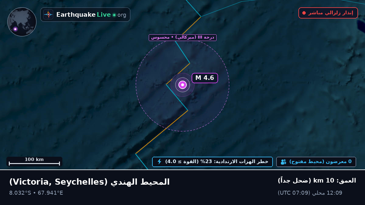 المحيط الهندي (Seychelles)