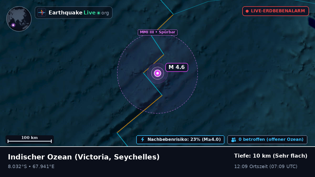 Indischer Ozean (Seychelles)