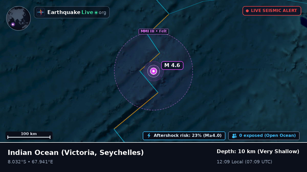Indian Ocean (Seychelles)