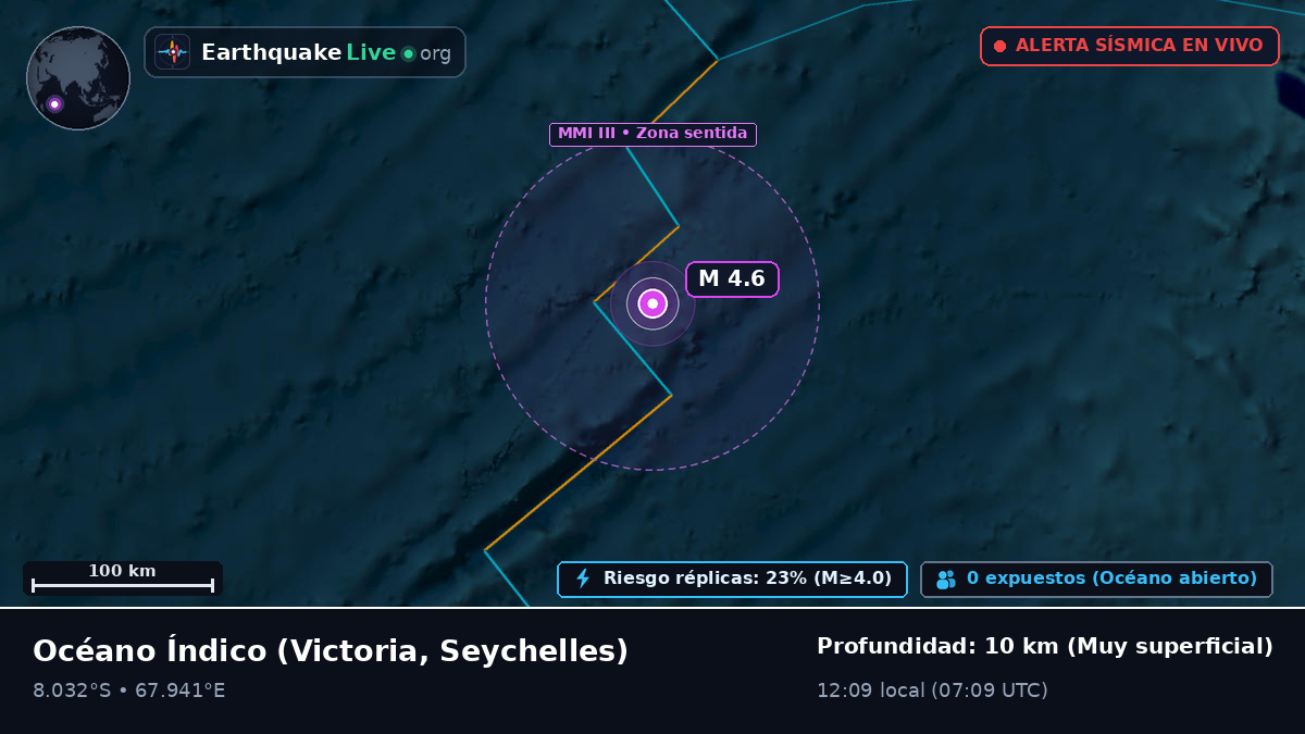 Océano Índico (Seychelles)