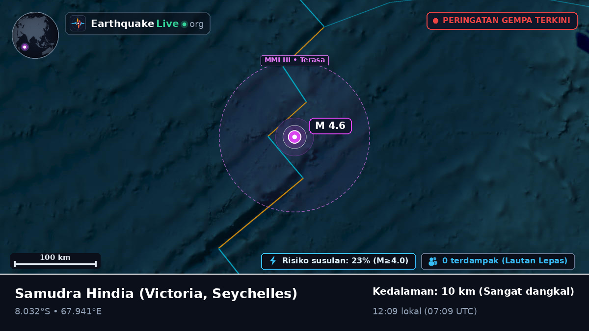 Samudra Hindia (Seychelles)