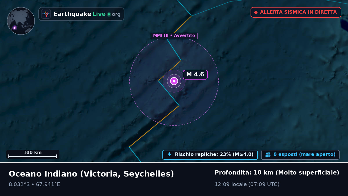 Oceano Indiano (Seychelles)
