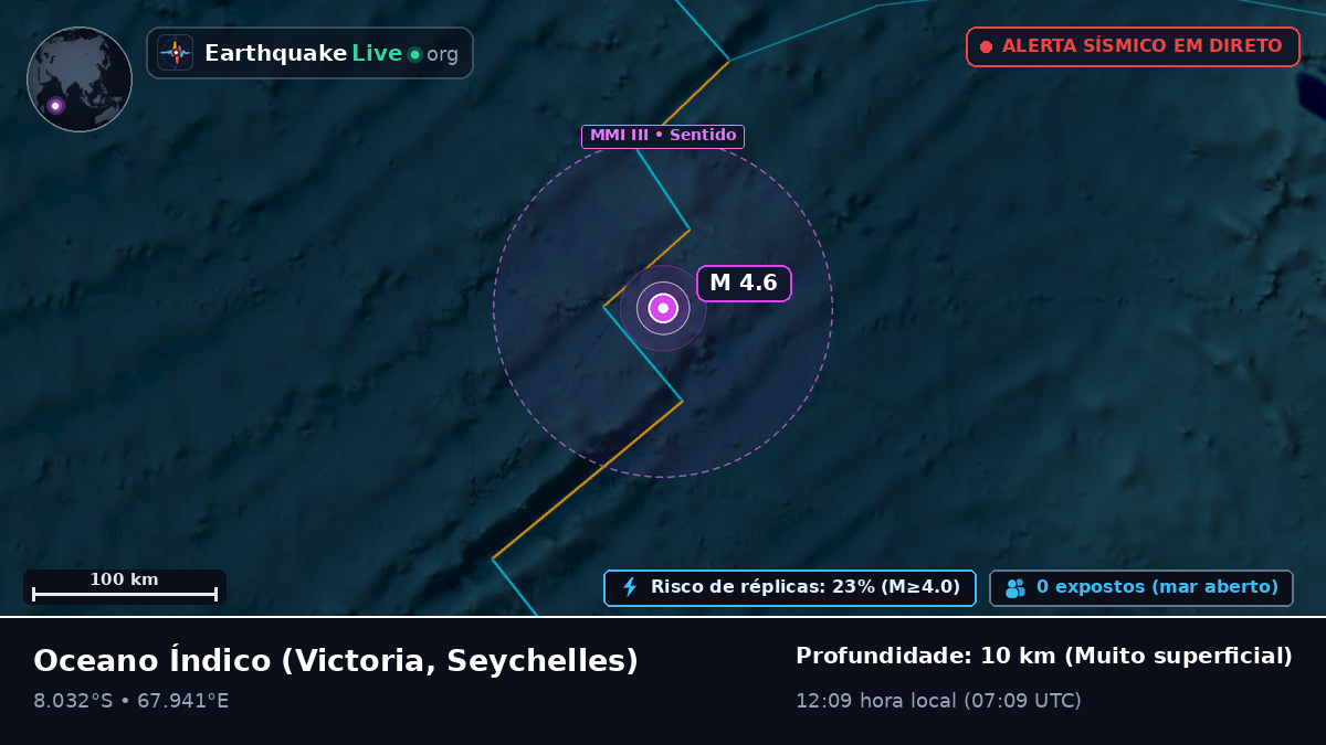 Oceano Índico (Seychelles)