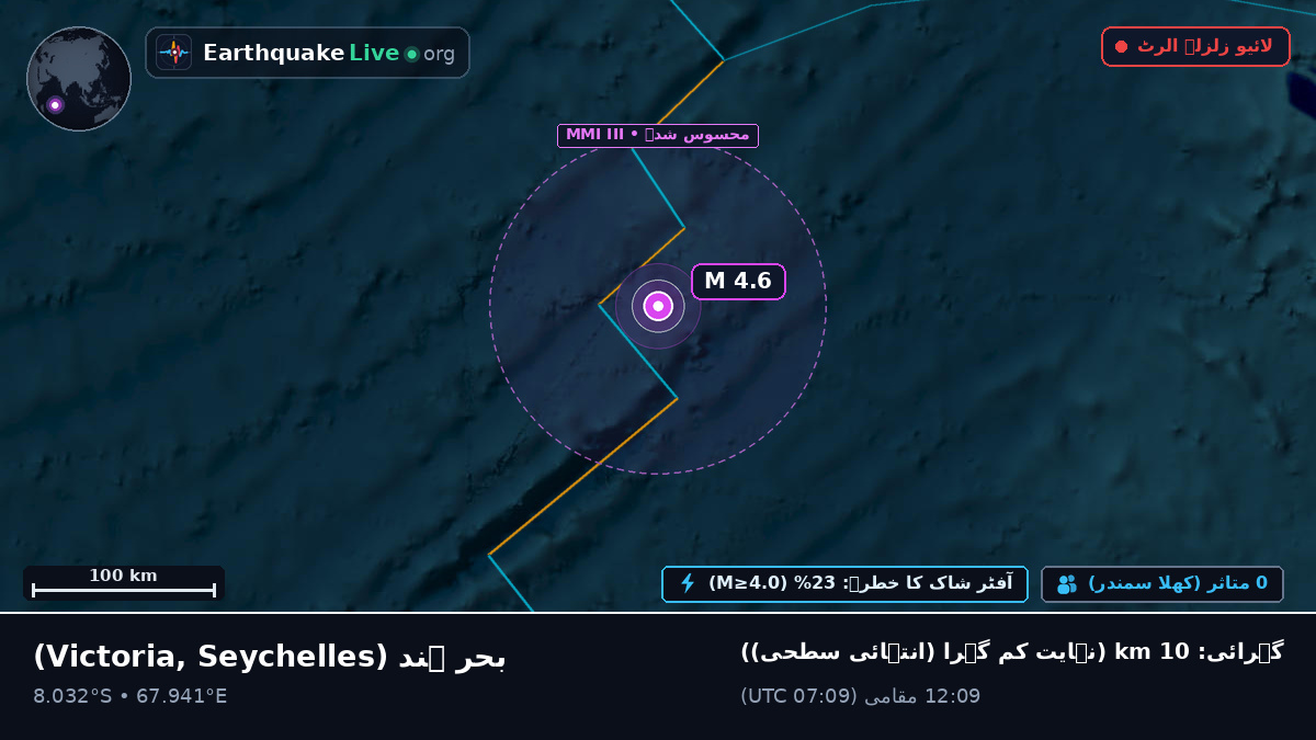 بحر ہند (Seychelles)