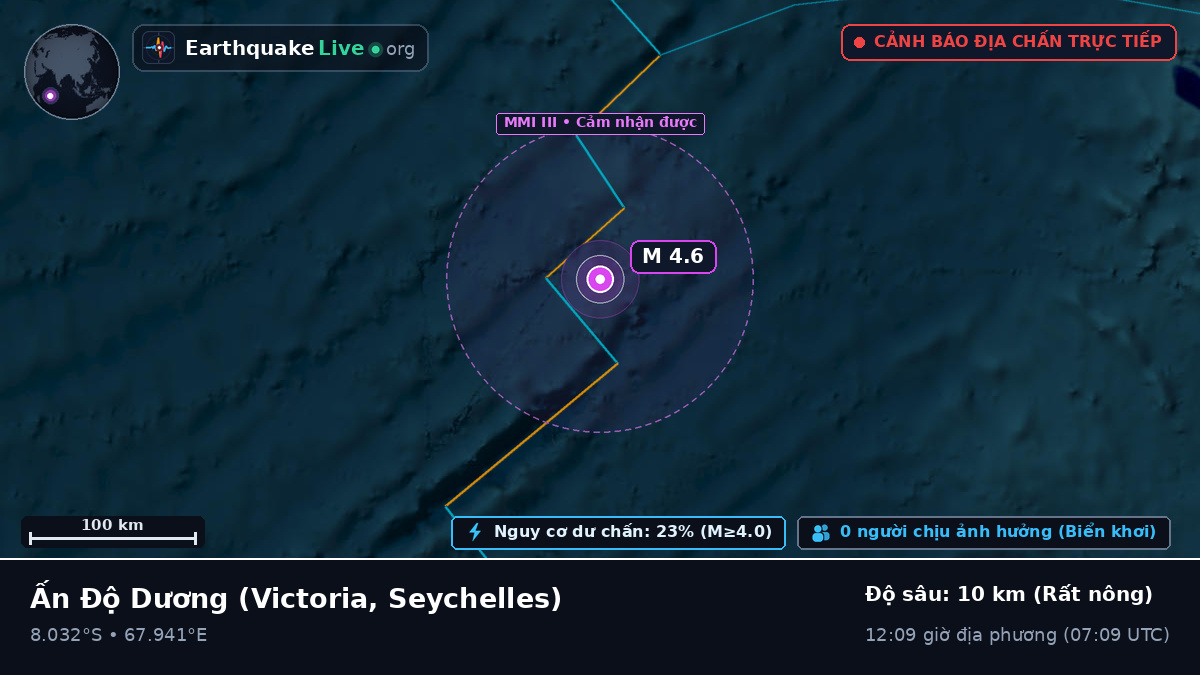 Ấn Độ Dương (Seychelles)