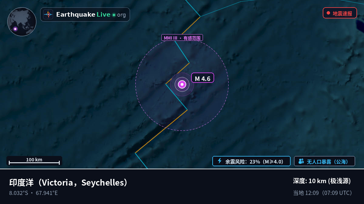 印度洋 (Seychelles)