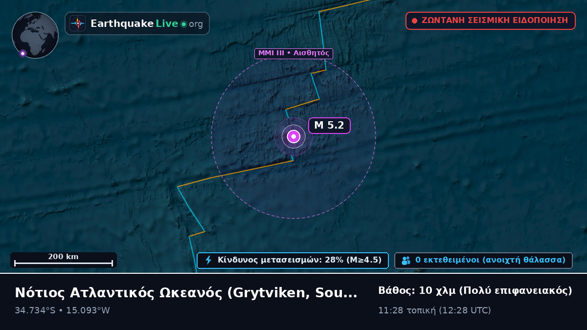 Νότιος Ατλαντικός Ωκεανός (South Georgia and the Islands)