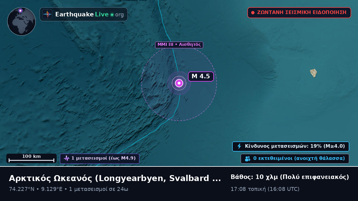 Αρκτικός Ωκεανός (Svalbard and Jan Mayen Islands)