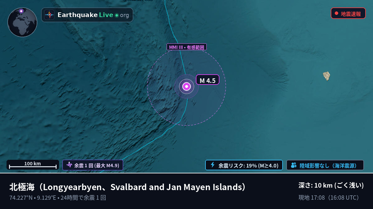 北極海 (Svalbard and Jan Mayen Islands)