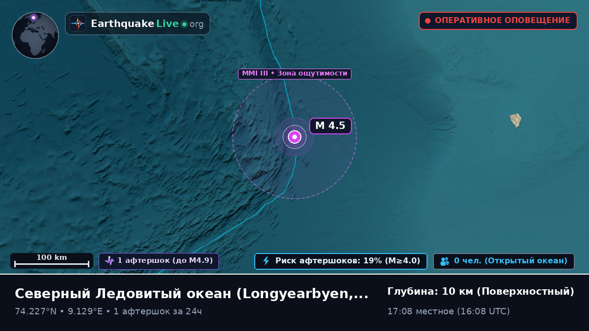 Северный Ледовитый океан (Svalbard and Jan Mayen Islands)