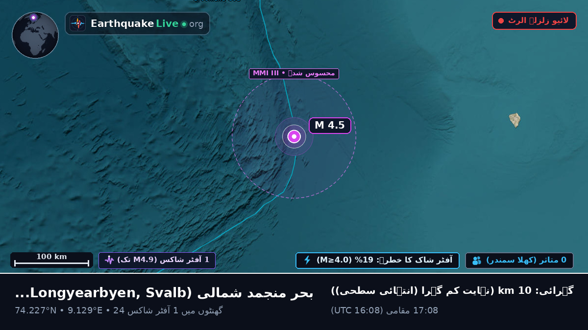 بحر منجمد شمالی (Svalbard and Jan Mayen Islands)