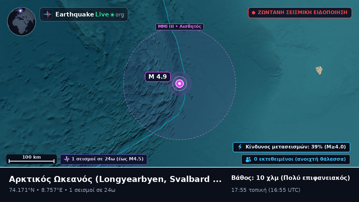 Αρκτικός Ωκεανός (Svalbard and Jan Mayen Islands)