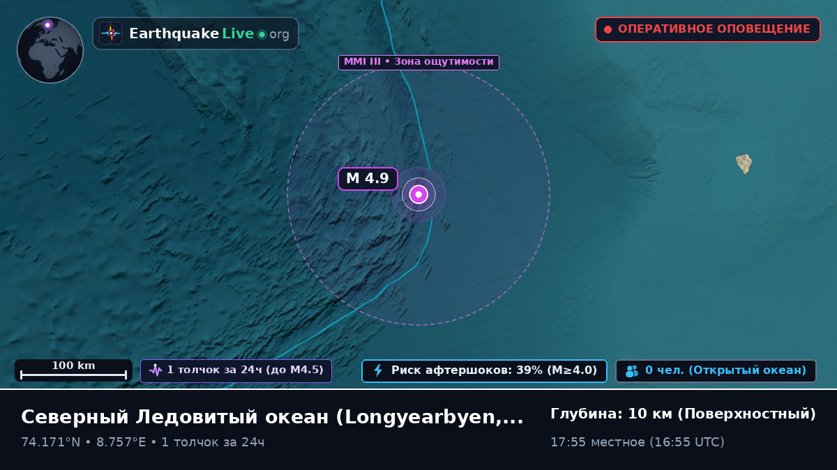 Северный Ледовитый океан (Svalbard and Jan Mayen Islands)