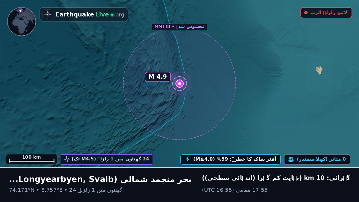 بحر منجمد شمالی (Svalbard and Jan Mayen Islands)