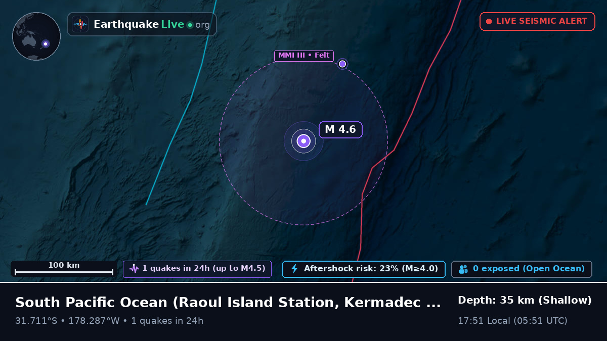 South Pacific Ocean (Kermadec Islands)