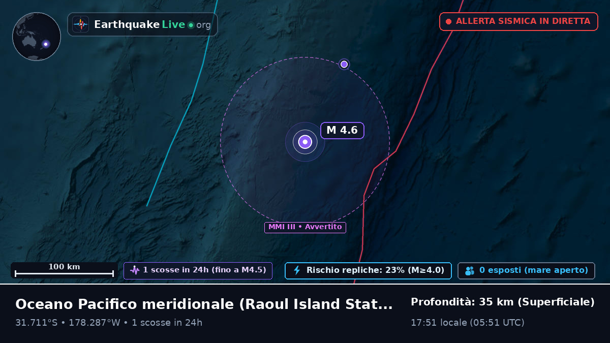 Oceano Pacifico meridionale (Kermadec Islands)
