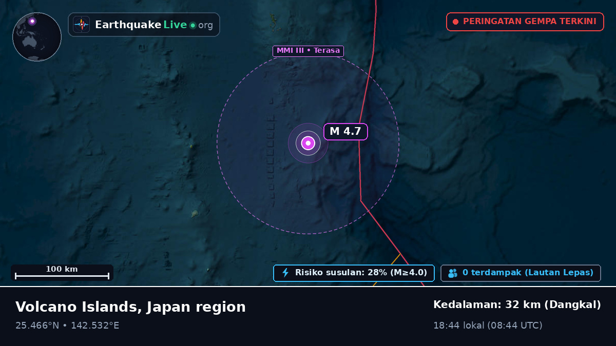 Laut Filipina (Jepang)